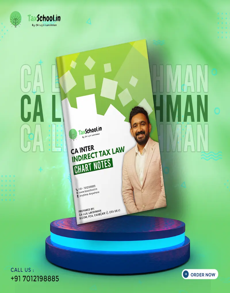CA Inter – Colour Chart Notes